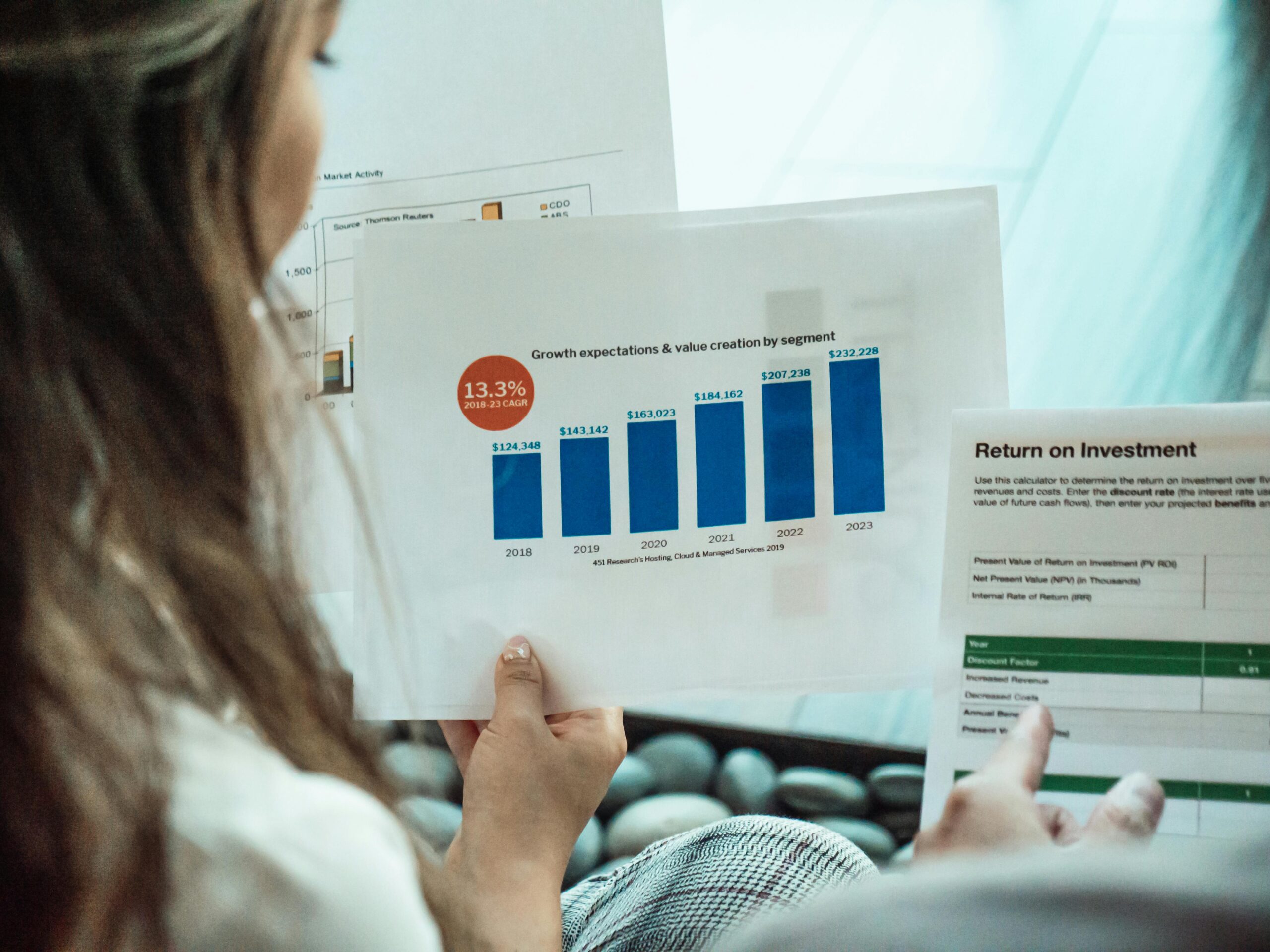The ROI framework driving legal ops investment decisions